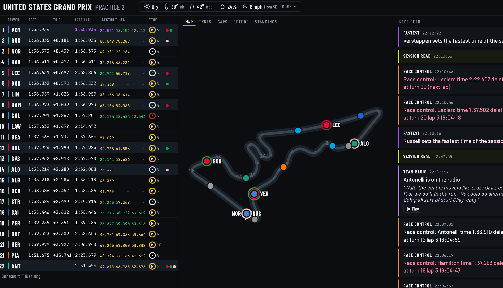 The dashboard during second practice at Austin, with the timing tower, the circuit map and the race feed